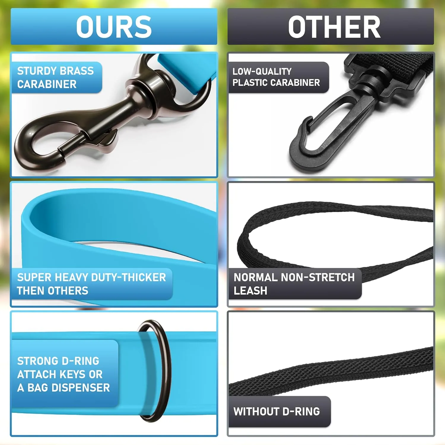 Biothane Dog Leash - Extra Heavy Duty, Waterproof for Large, Medium, Small Dogs - 6 Ft Lead with Brass Carabiner (Sky Blue)