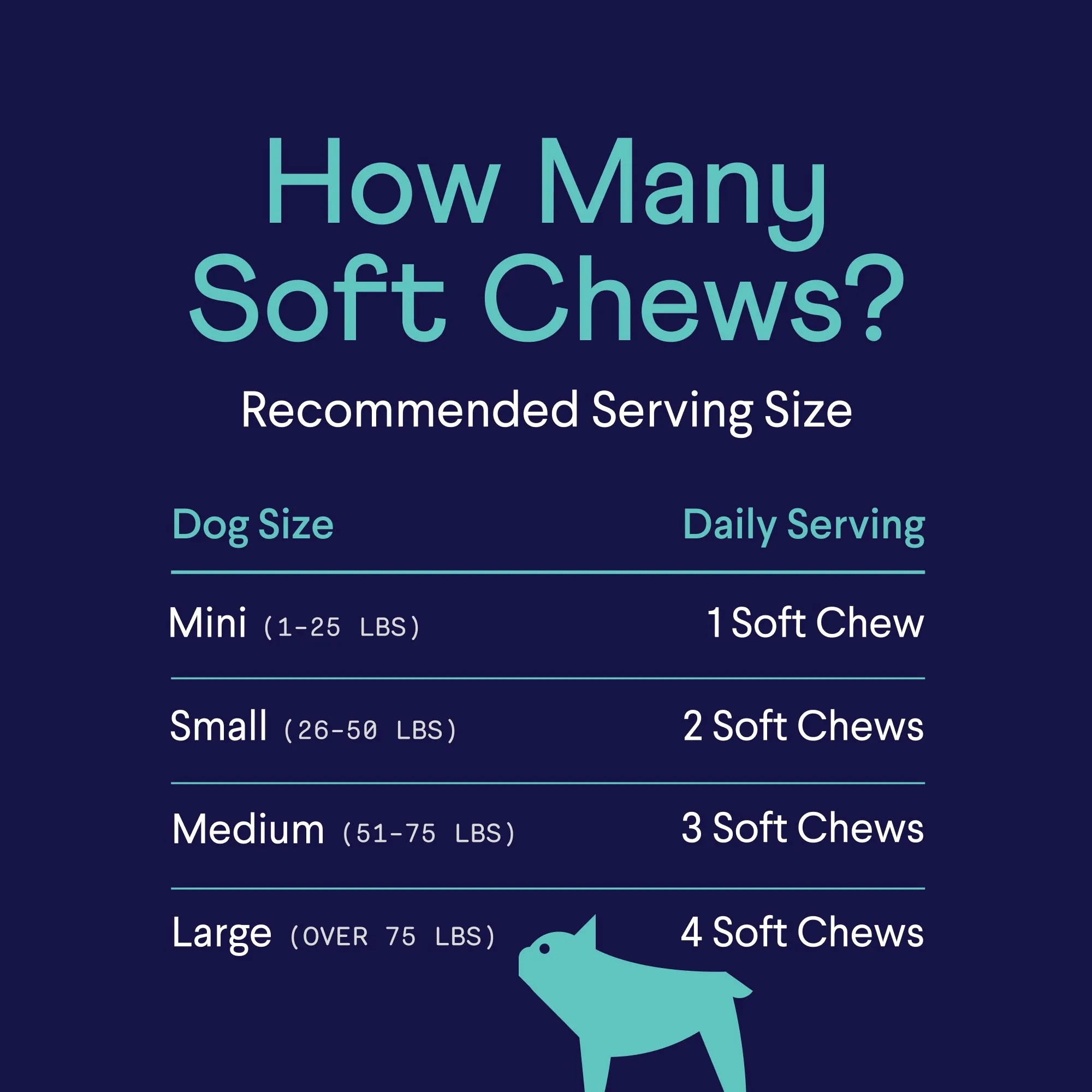 Calming Aid Supplement for Dogs