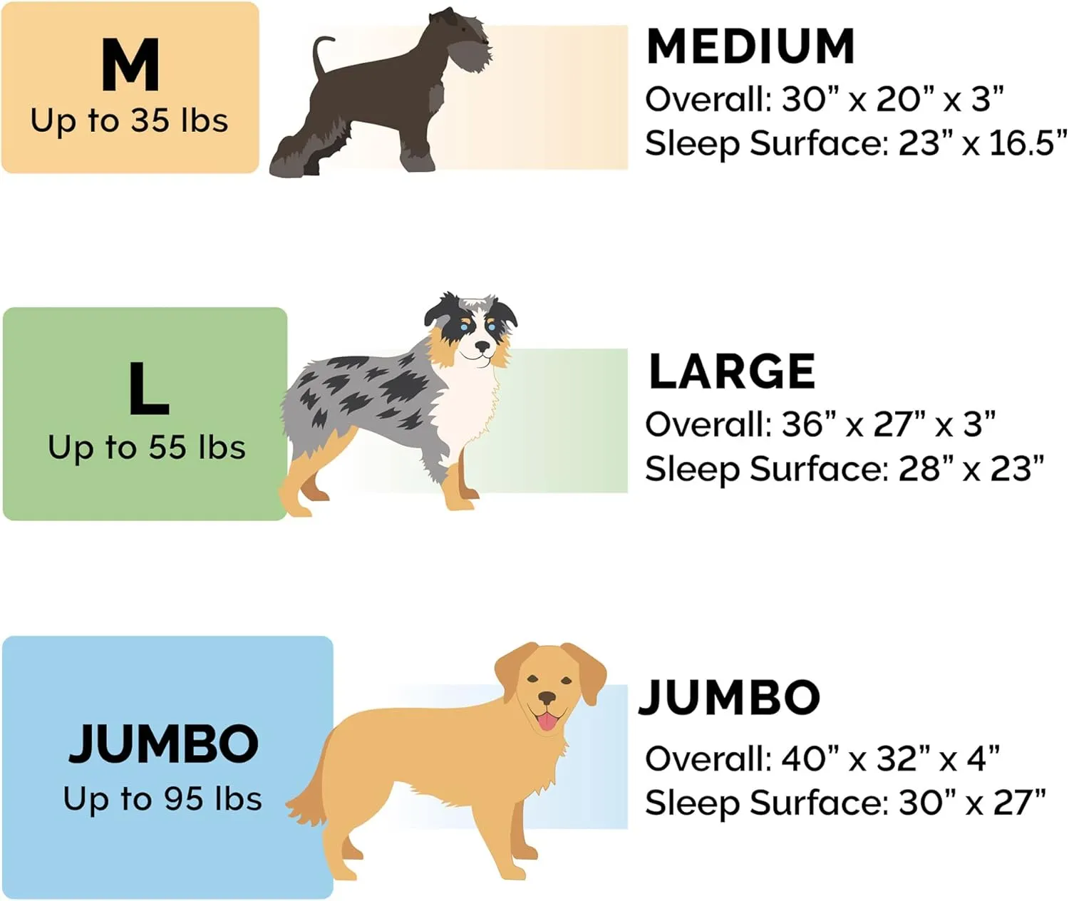 Furhaven Cozy Orthopedic Dog Bed for Large Dogs w/ Removable Bolsters & Washable Cover, For Dogs Up to 95 lbs - Plush & Diamond Print Nest Top Sofa - Aqua, Jumbo/XL
