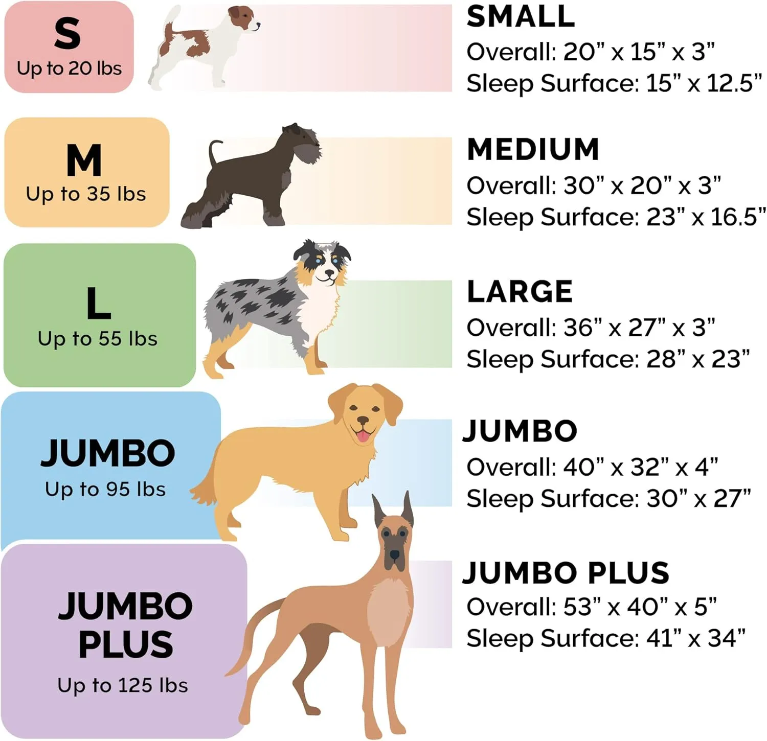 Furhaven Memory Foam Dog Bed for Medium/Small Dogs w/ Removable Bolsters & Washable Cover, For Dogs Up to 35 lbs - Sherpa & Chenille Sofa - Cream, Medium