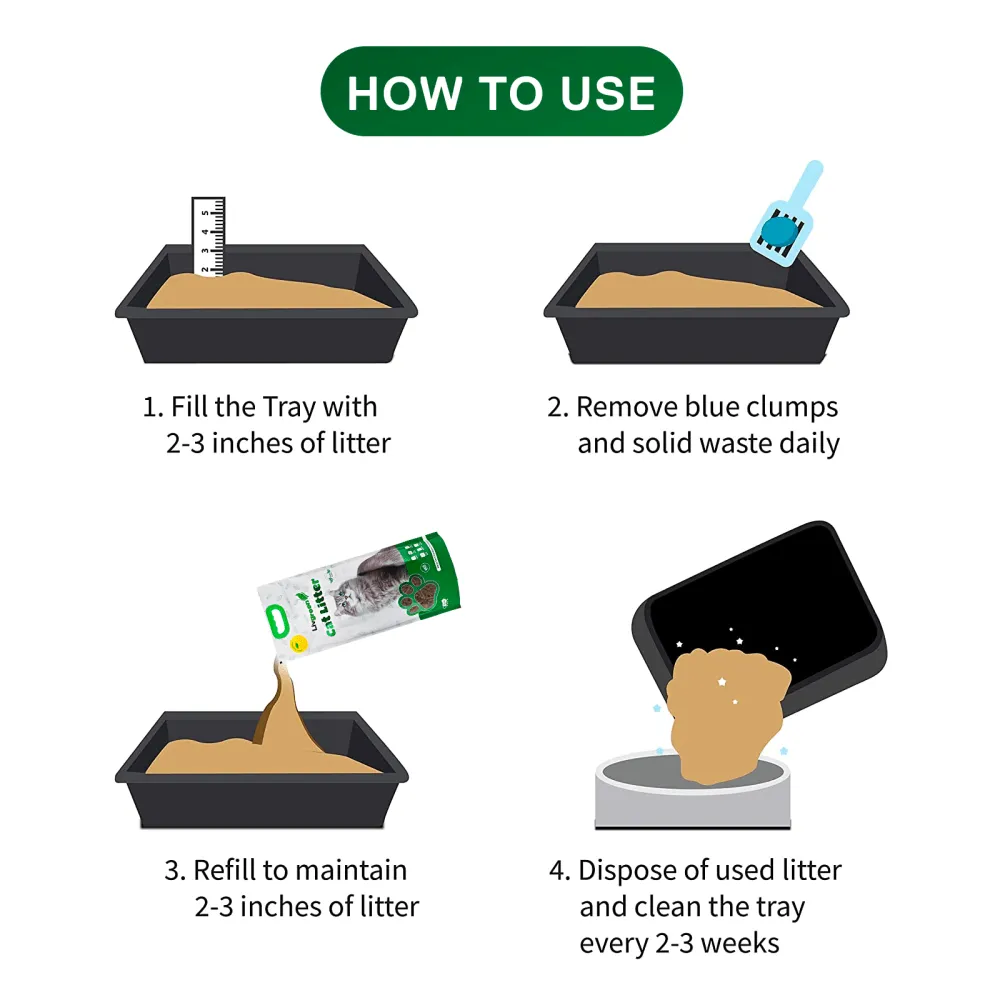 LivGreen Premium 3x Absorption Natural Scented Cat Litter