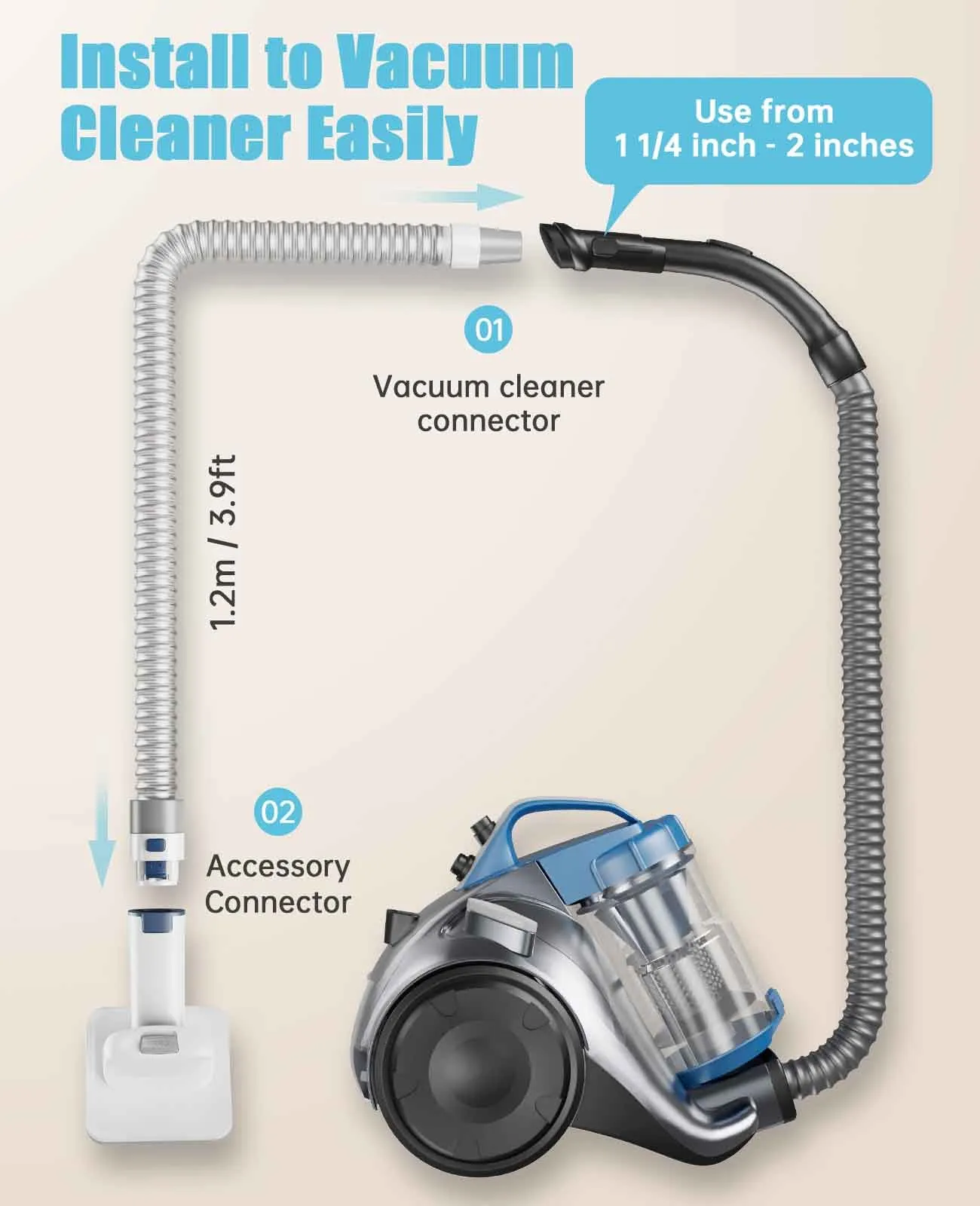 Oneisall LM2 Pet Grooming Vacuum 4Pcs Accessories Replacement