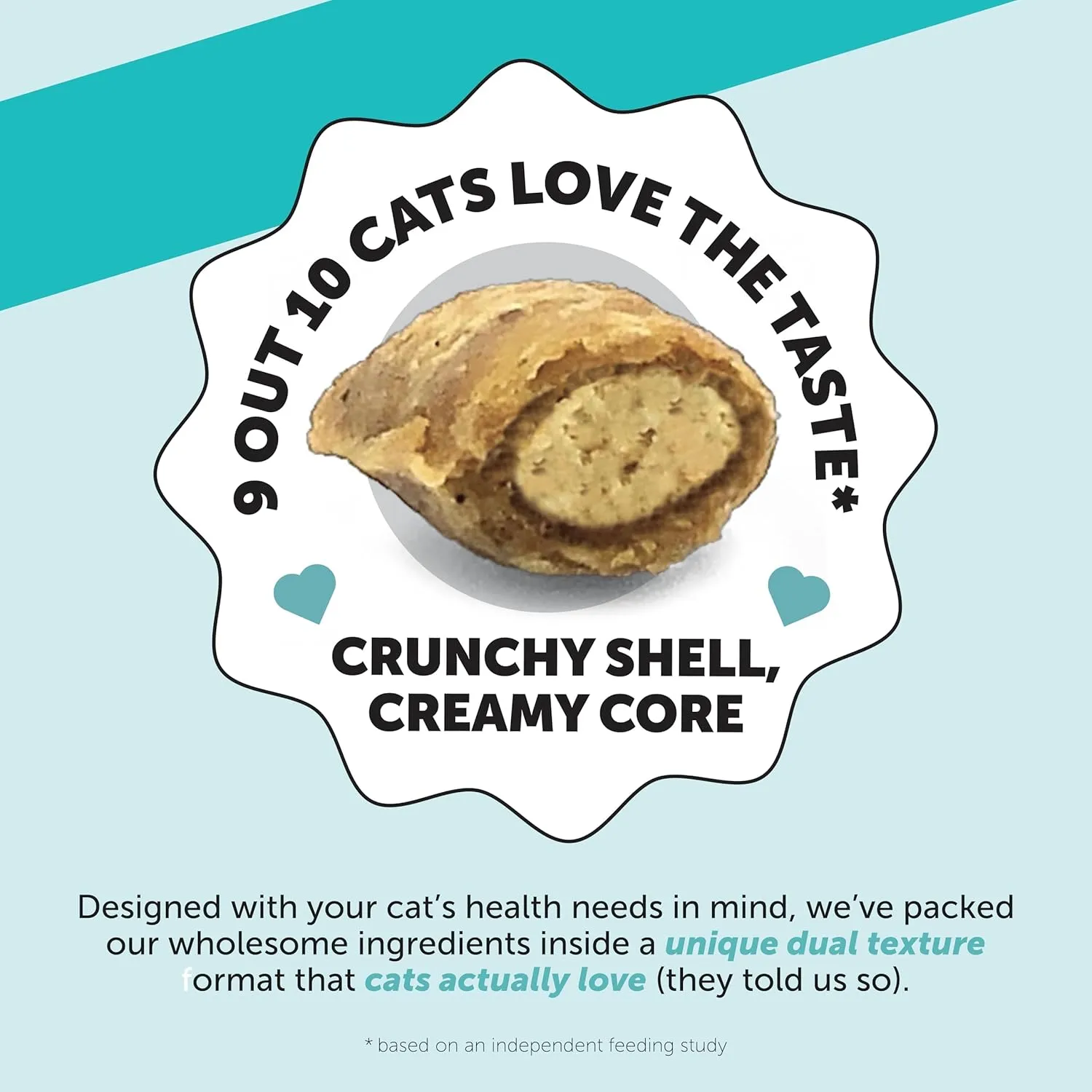 Pet Honesty Calming Chews for Cats - Cat Anxiety Relief   Helps Reduce Stress - Behavioral Support & Promotes Relaxation for Travel, Boarding, Vet Visits, Separation Anxiety - Chicken (30-Day Supply)