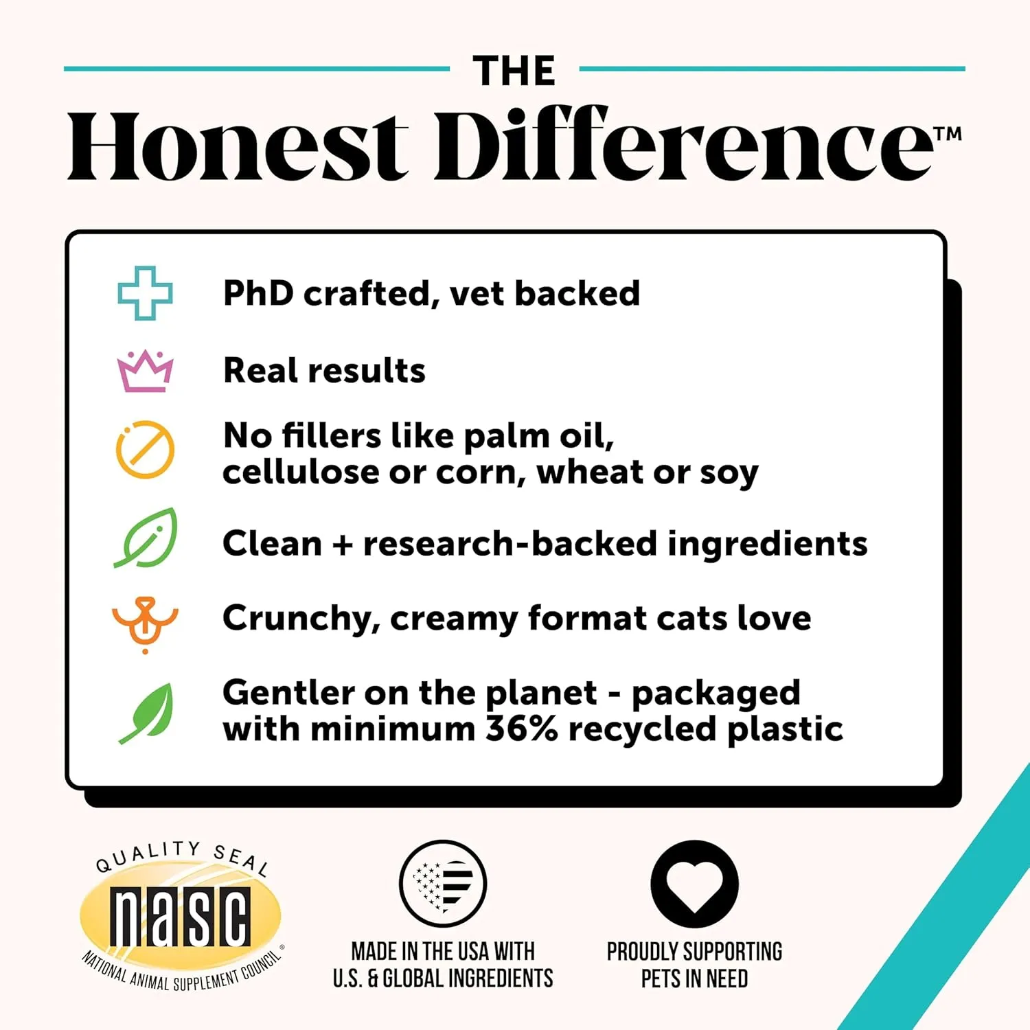 Pet Honesty Calming Chews for Cats - Cat Anxiety Relief   Helps Reduce Stress - Behavioral Support & Promotes Relaxation for Travel, Boarding, Vet Visits, Separation Anxiety - Chicken (30-Day Supply)