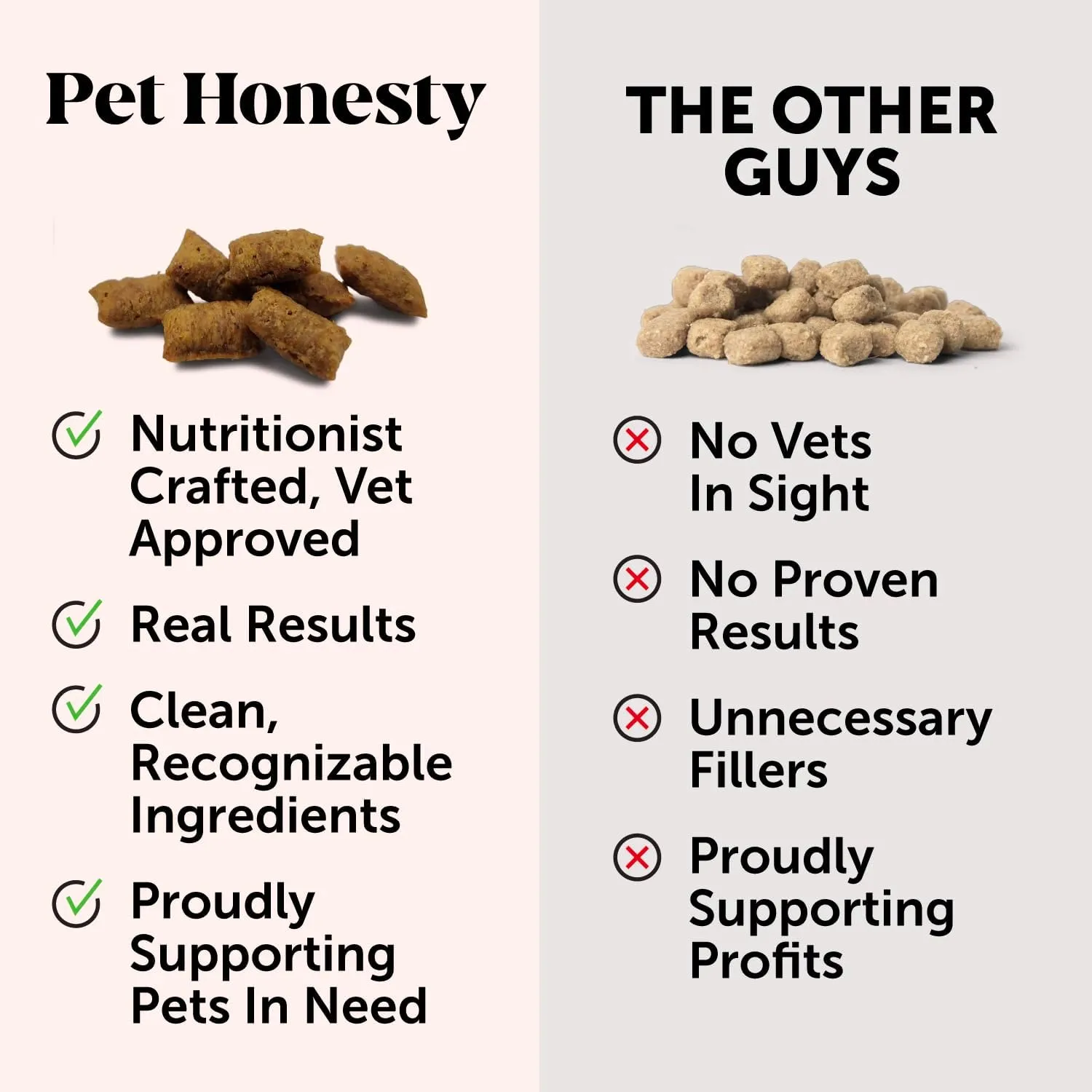 Pet Honesty Cat Probiotics Gut   Immune Health Crunchy & Creamy Chews - Digestive Health, Supports Gut Health, Immunity, Healthy Digestion   Cat Constipation Relief - Chicken 30-Day Supply