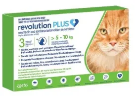 Revolution Plus Cat 5.1-10kg 3s Green