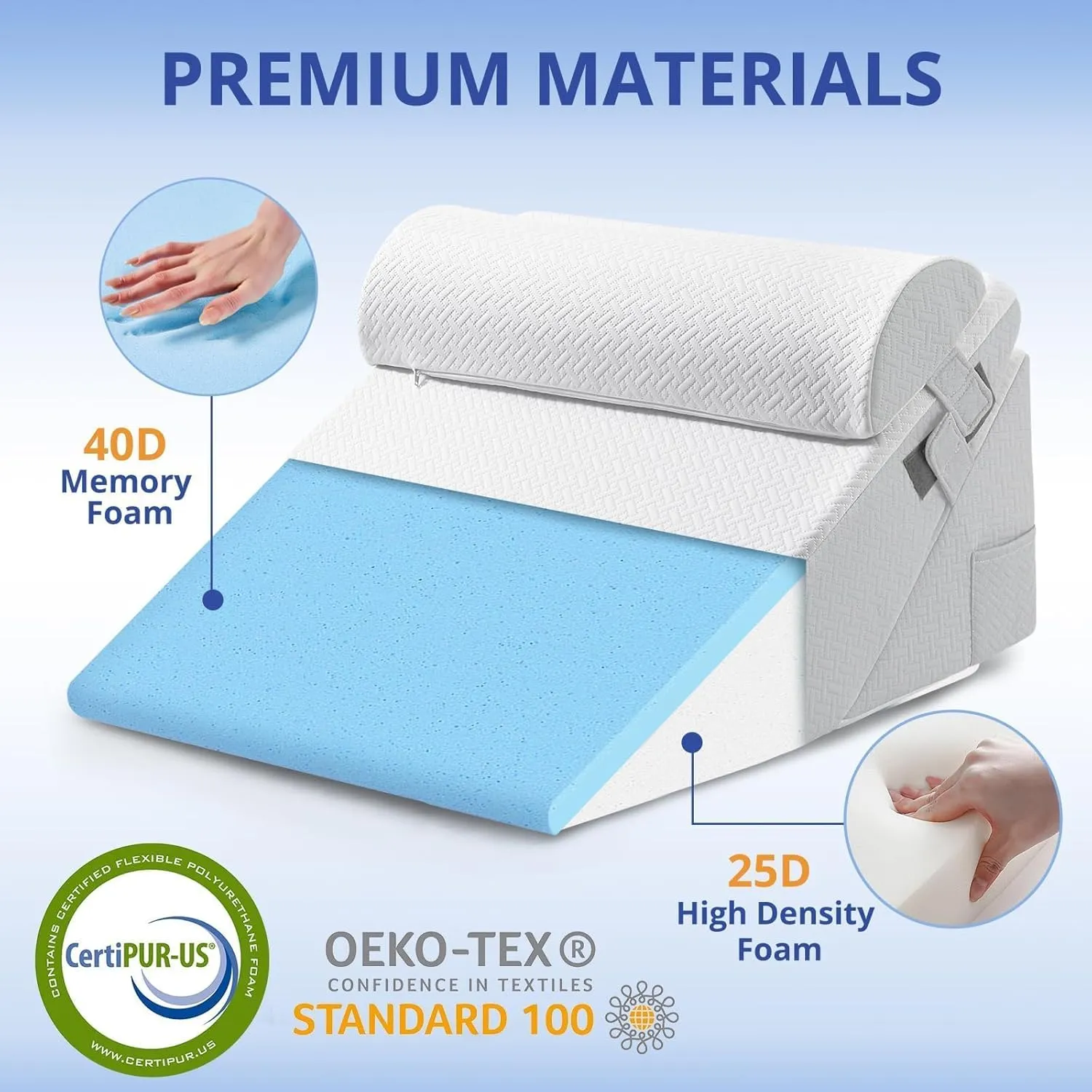 Sasttie Wedge Pillow Set for After Surgery, Adjustable Orthopedic Bed Wedge Pillow Set for After Surgery, Sleeping, Acid Reflux, Back Pain, and Recovery, Light Grey & White
