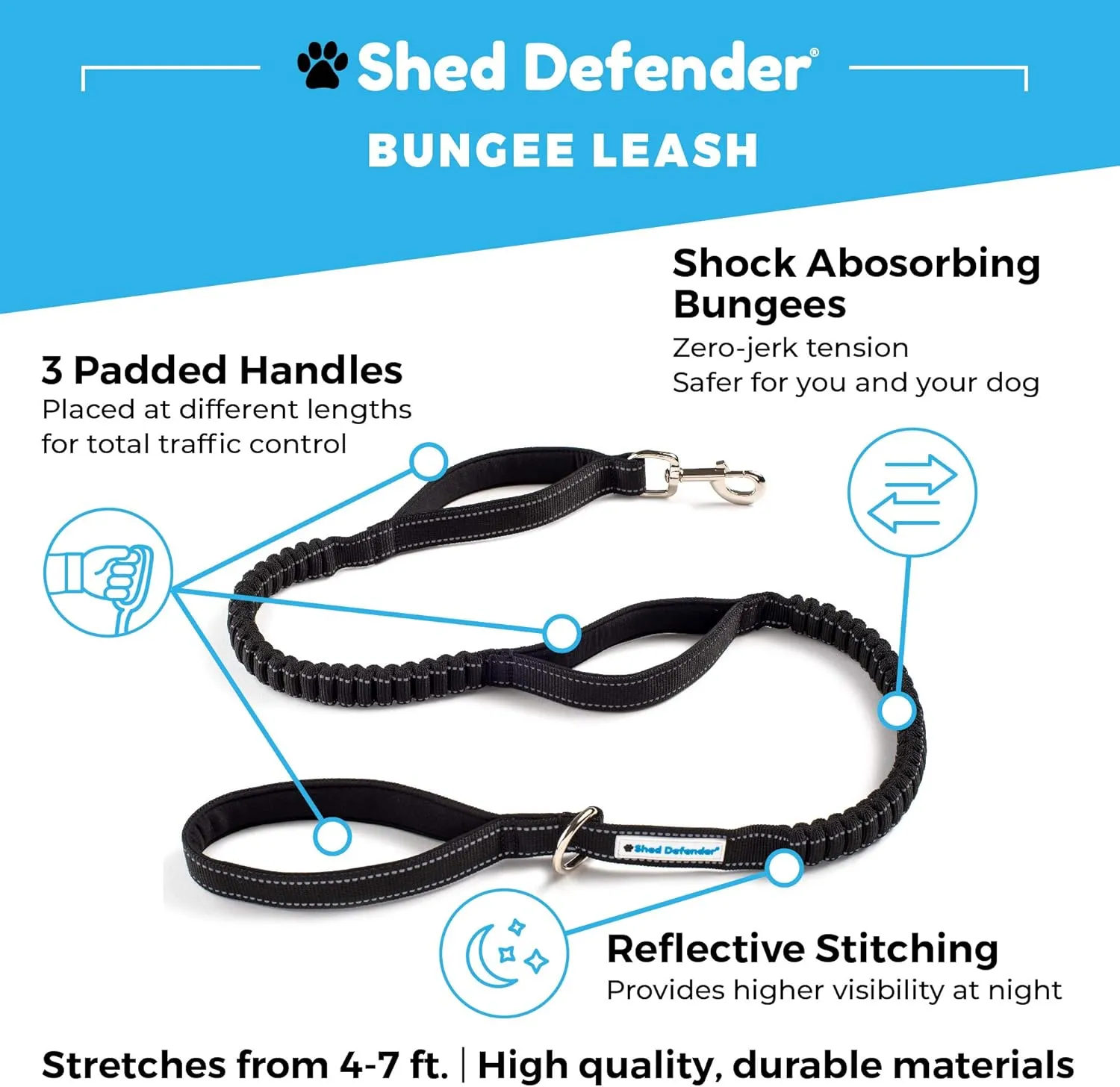 Shed Defender Shock Absorbing Bungee Leash - Three Padded Traffic Handles, Designed in The USA, Stretches 4-7ft, Elastic Dog Leash, Reflective Stitching, Large Dog & Small Breed, Heavy Duty, Black