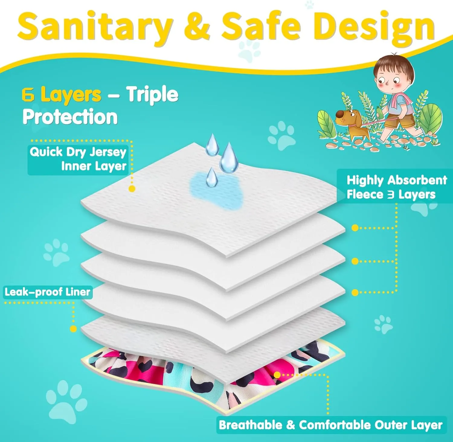 Washable Dog Diapers Female 3 Pack Reusable Premium Highly Absorbent Doggie Diaper, Flexible Puppy Diaper, Durable Leak-Proof Leopard Dog Diapers for Period Heat Incontinence Puppy Training, XS